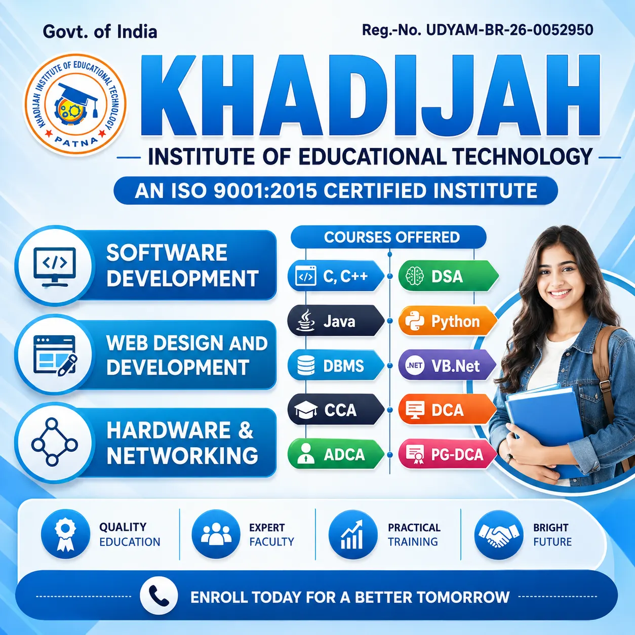 KIET Institute
